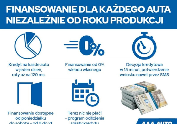 Opel Insignia cena 60000 przebieg: 191201, rok produkcji 2017 z Mszczonów małe 277